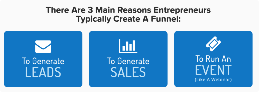 Threee reasons to create a funnel