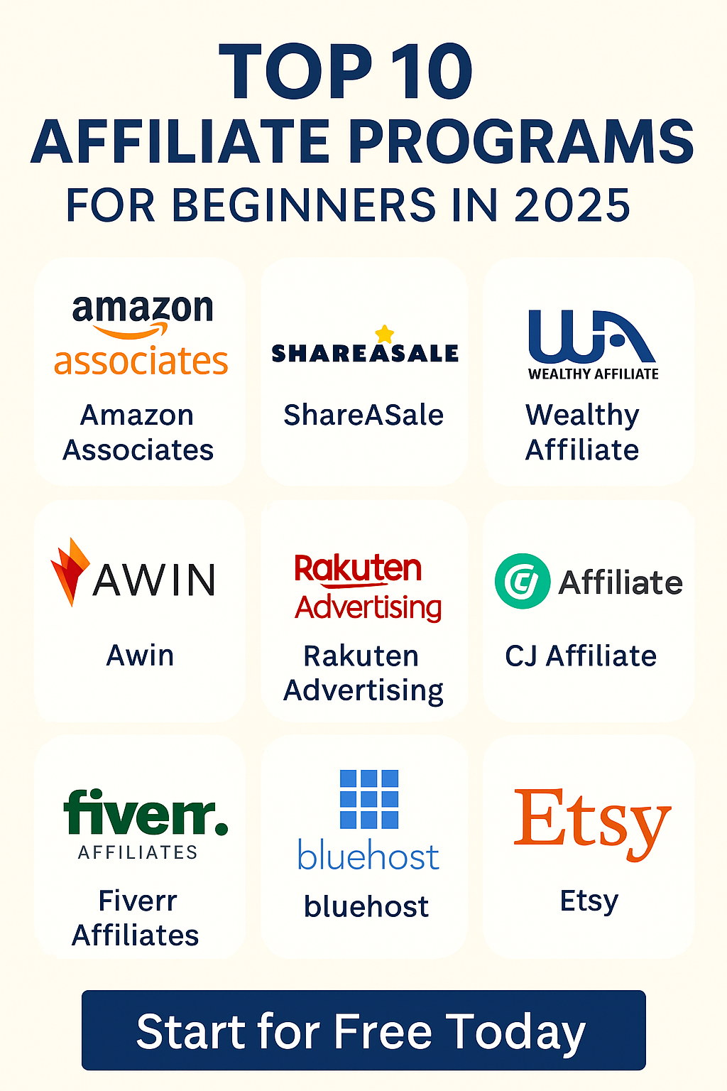 Top 10 Affiliate Programs for Beginners in 2025 – Visual Summary